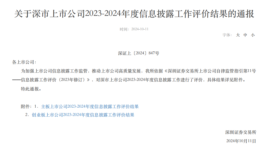 福瑞股份榮獲信息披露工作最高考核評級——“A”級