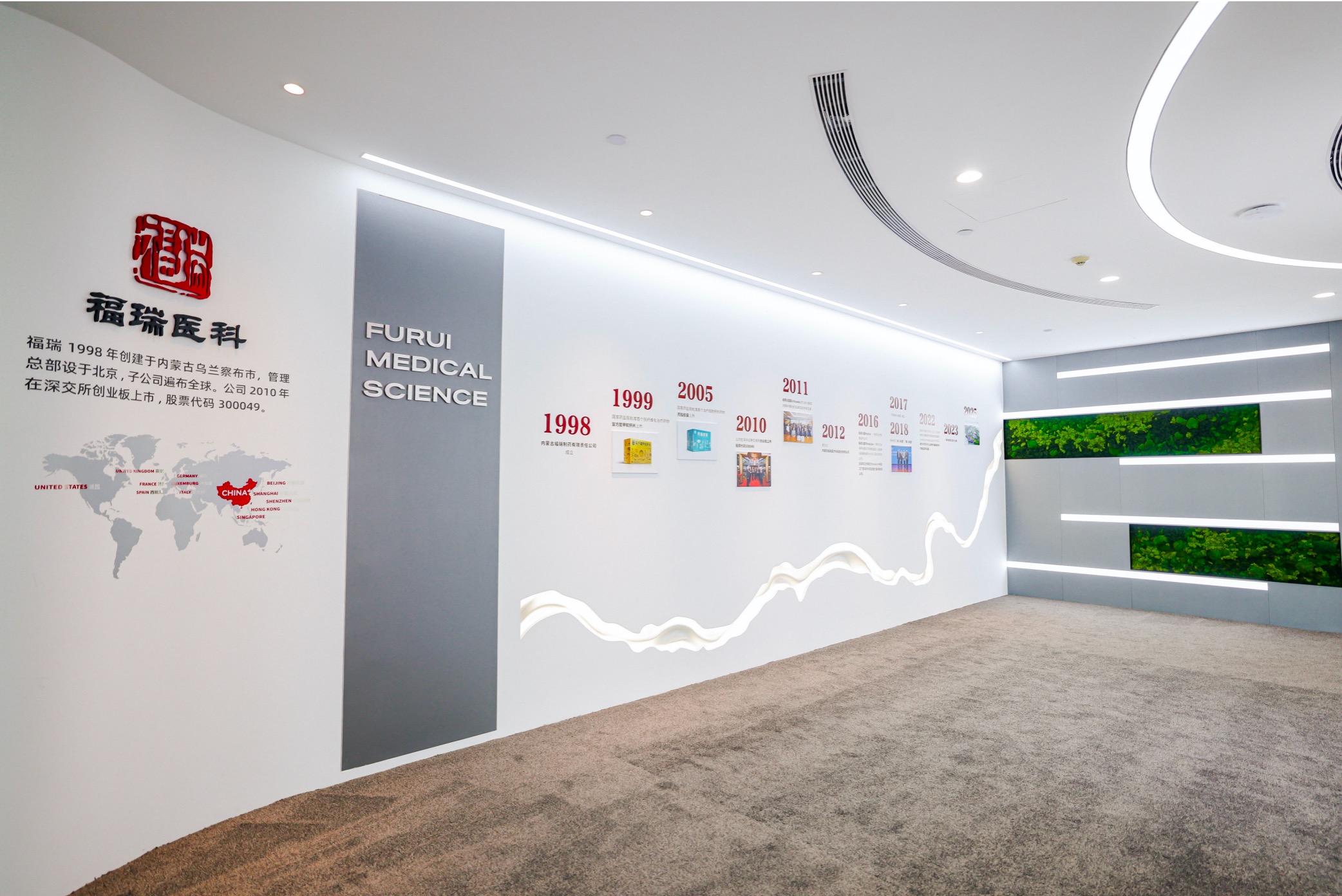 福瑞醫(yī)科:品牌煥新,開啟醫(yī)療科技新篇章